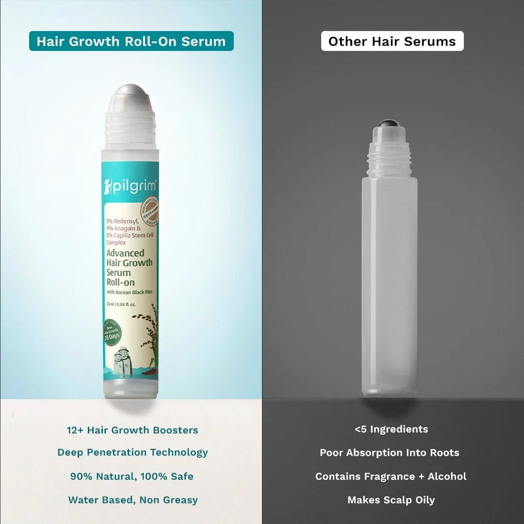 Pilgrim 3% Redensyl, 4% Anagain & 5% Capilia Stem Cell Complex Advanced Hair Growth Serum Roll-On