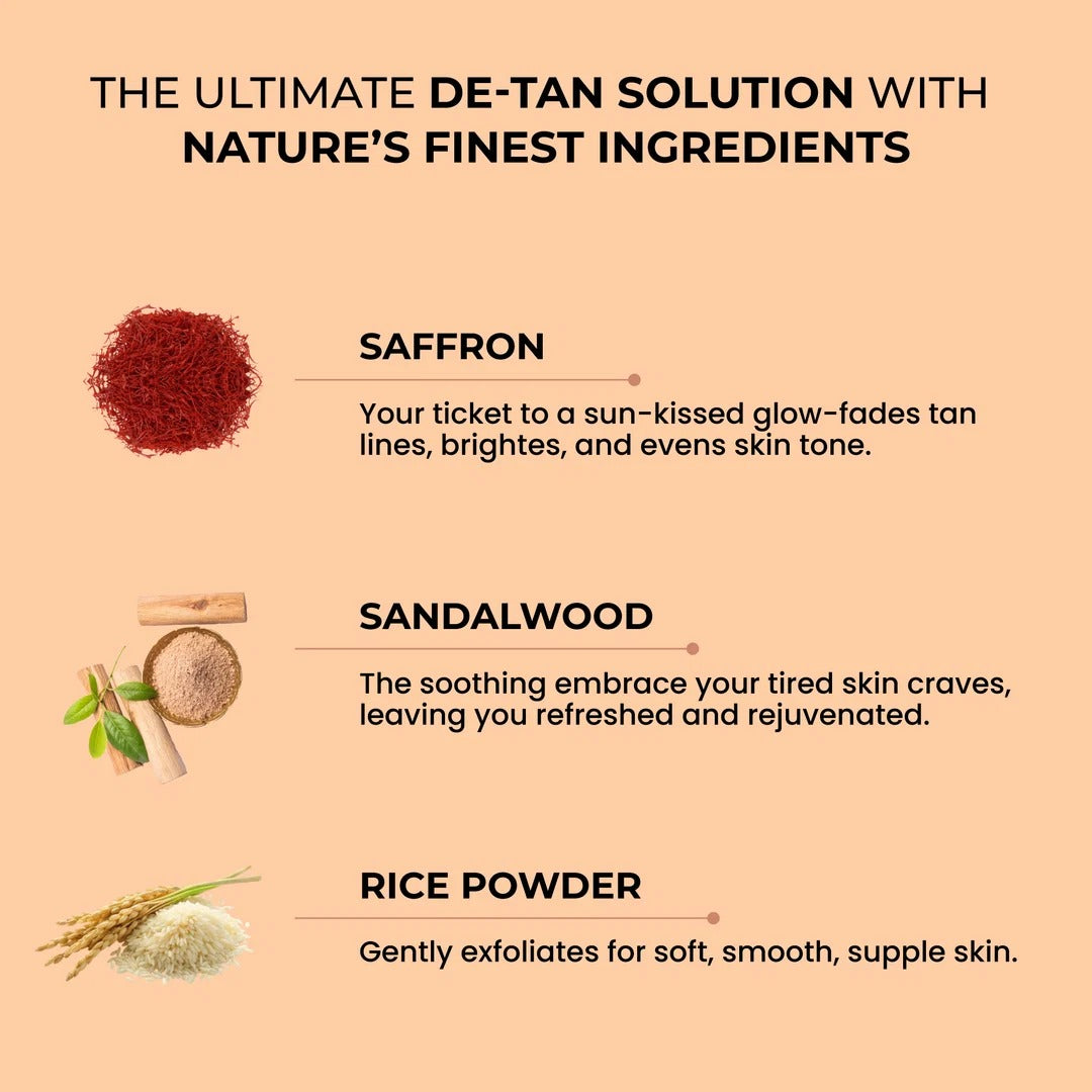 GHAR Magic Sandalwood & Saffron Soap for Daily Bathing