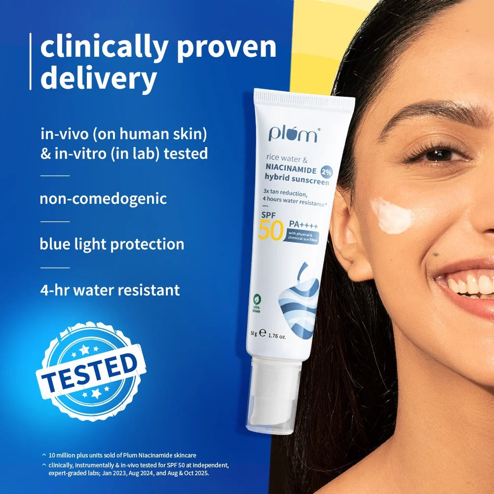 Plum 2% Niacinamide & Rice Water Hybrid Sunscreen SPF 50 PA++++