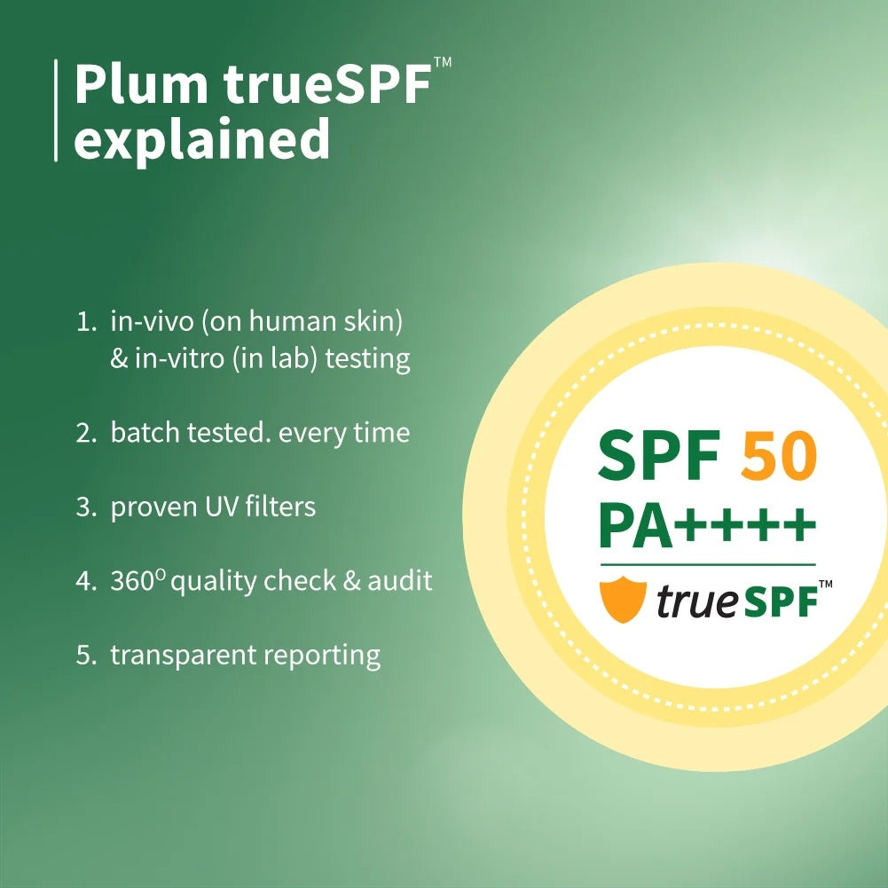 Plum Green Tea & Zinc Super-Matte SPF 50 Sunscreen Gel For Oily & Acne-Prone Skin