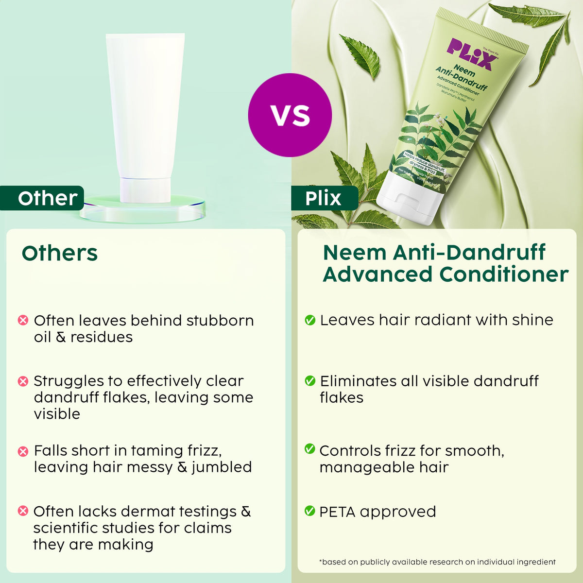 Plix Neem Advanced Anti-Dandruff Conditioner