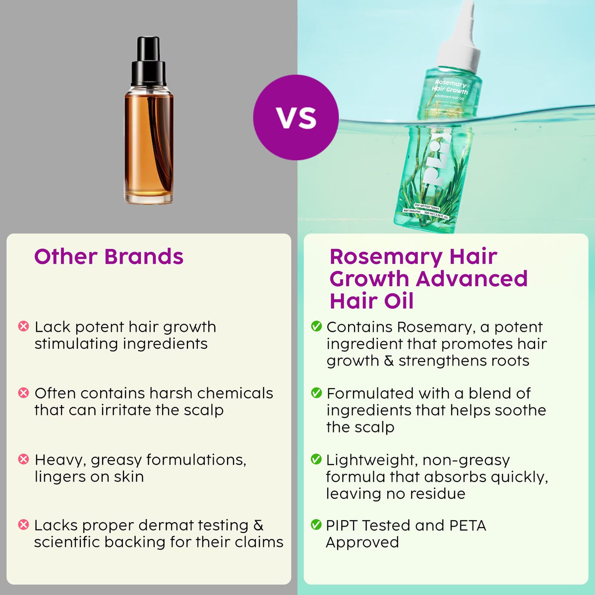 Plix Rosemary Hair Growth Advanced Hair Oil