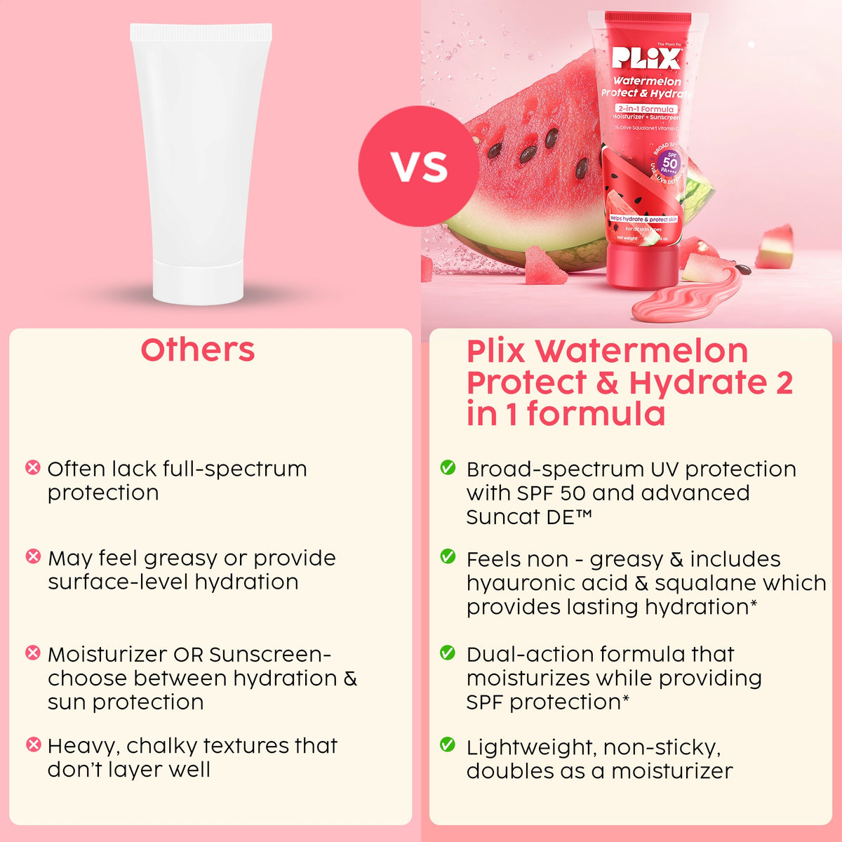 Plix Watermelon 2-in-1 Moisturizer + Sunscreen