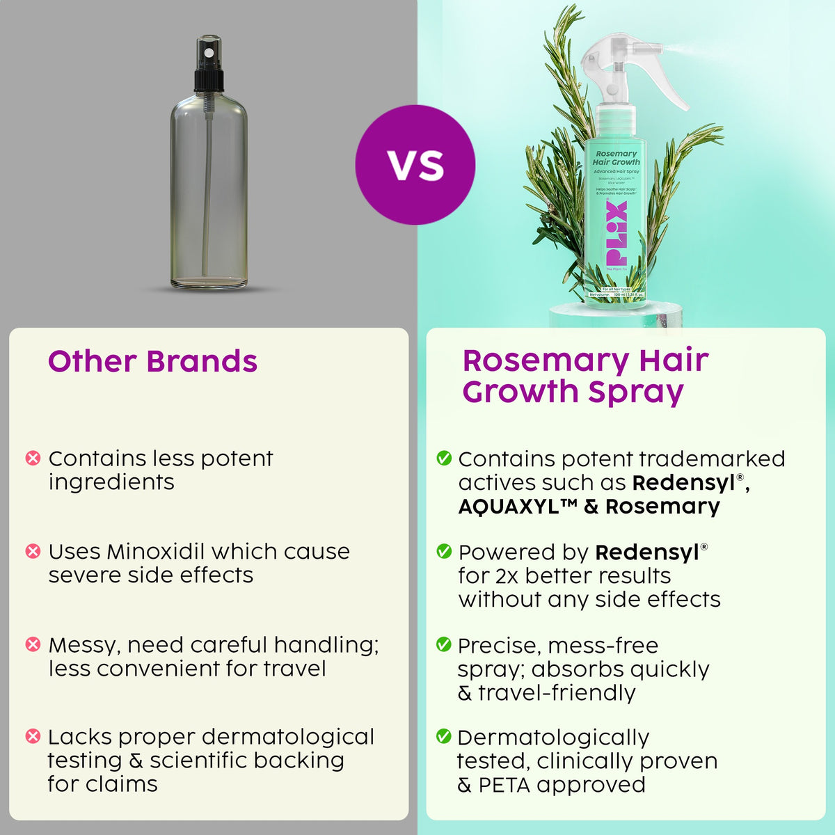 Rosemary Hair Growth Advanced Hair Spray – Fuller, Thicker Hair