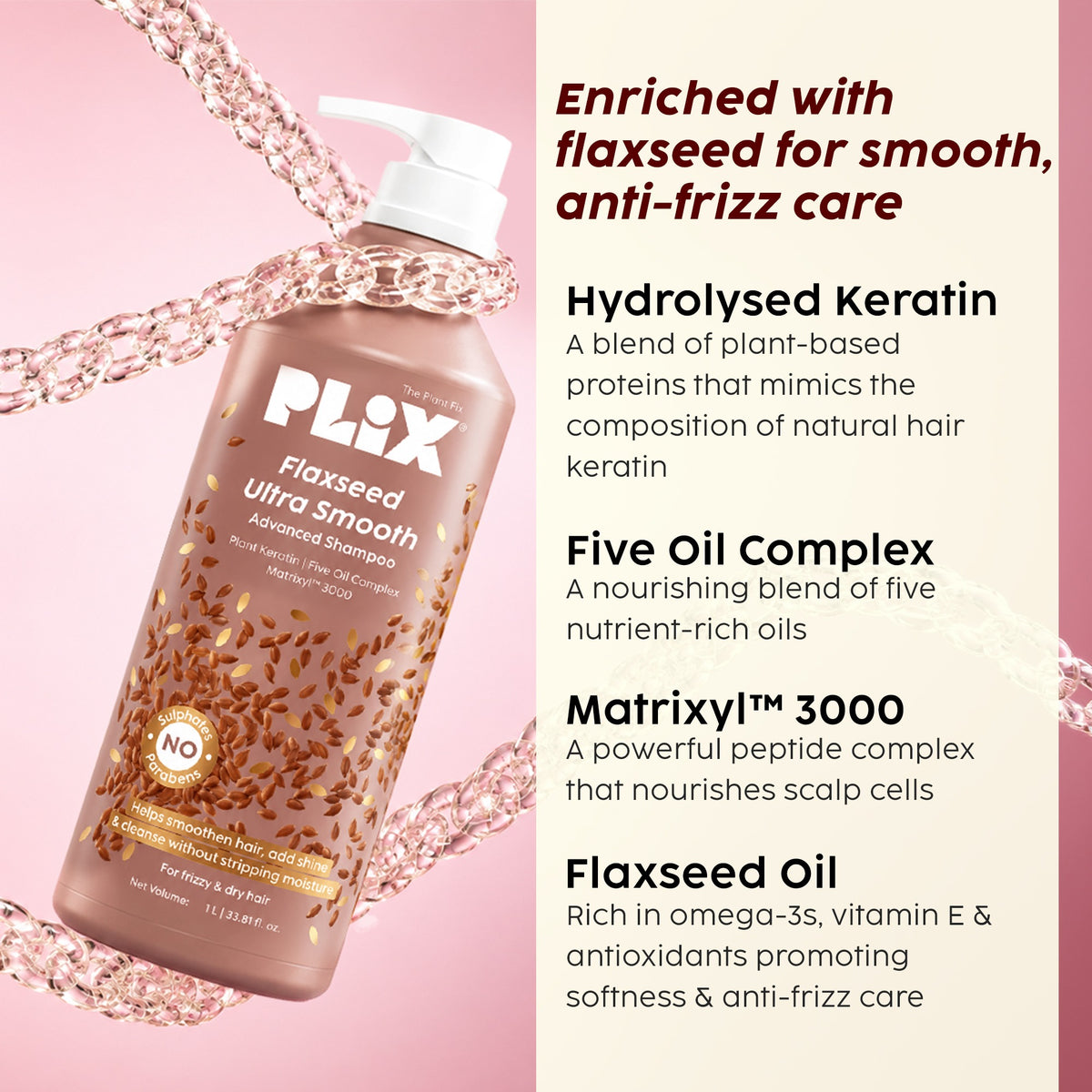 Plix Flaxseed Ultra Smooth Anti-Frizz Shampoo