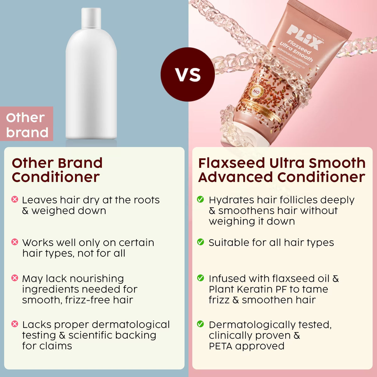 Plix Flaxseed Ultra Smooth Conditioner for Frizz-Free Hair
