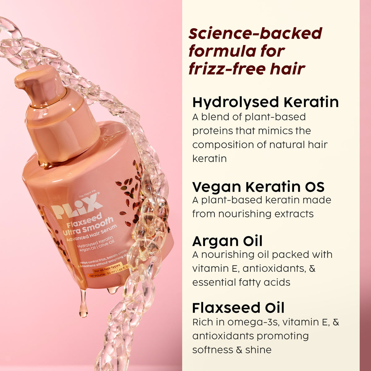 Plix Flaxseed Ultra Smooth Hair Serum for Shine