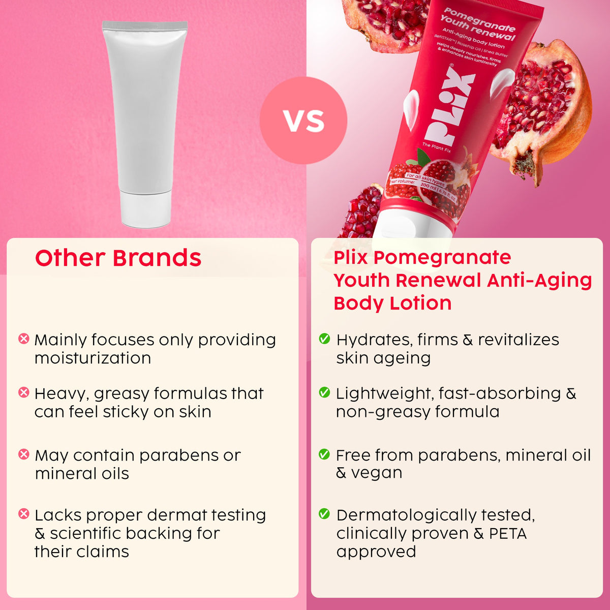 Plix Pomegranate Youth Renewal Body Lotion – 200ml