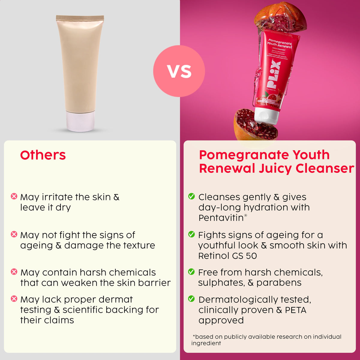 Plix Pomegranate Youth Renewal Juicy Cleanser – 100ml