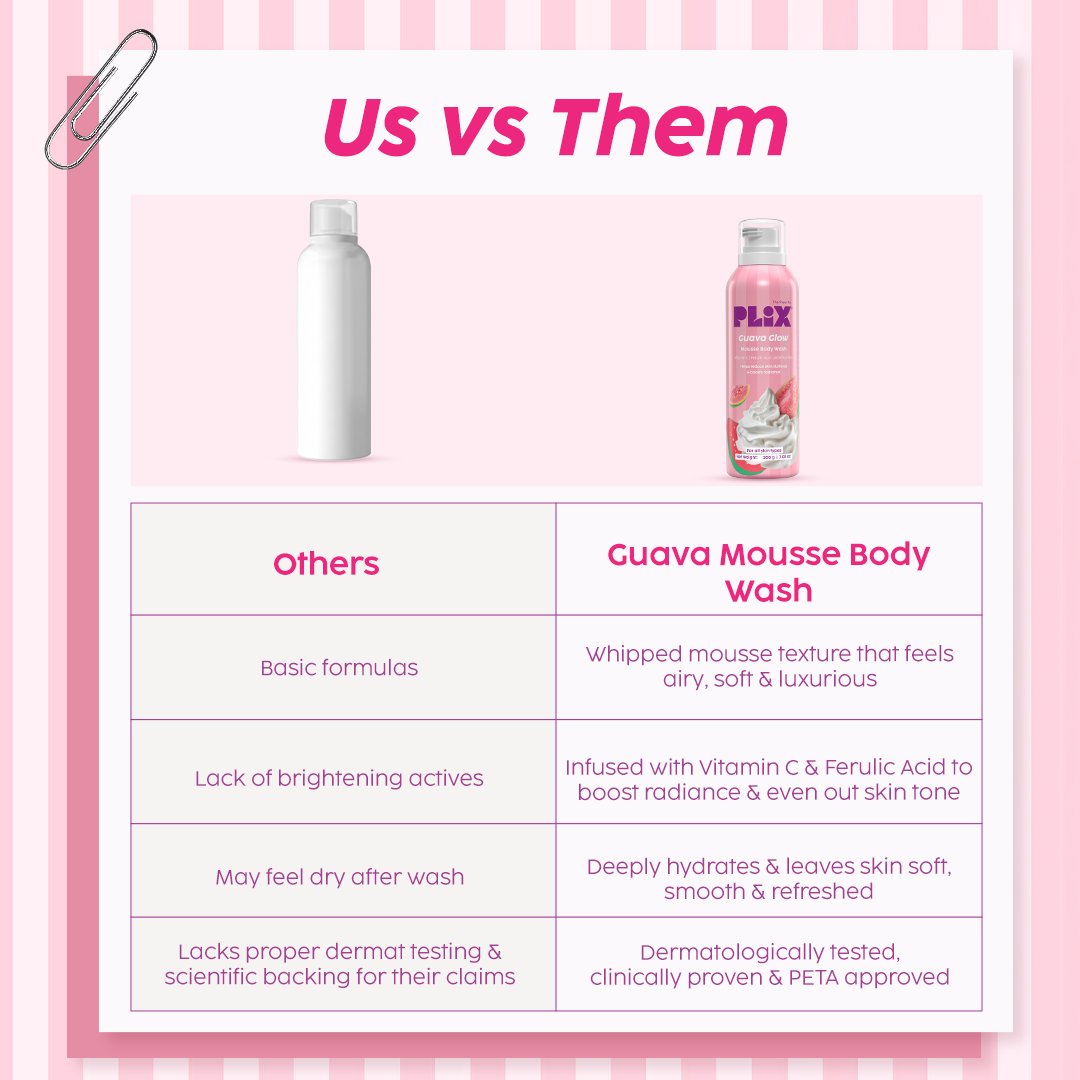 Plix Guava Whipped Mousse Body Wash – 200ml