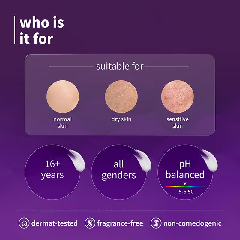Plum Cerasense Barrier Repair Face Moisturizer With Ceramides & Peptides For Dry, Sensitive Skin