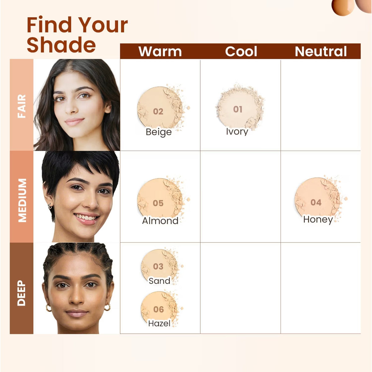 Swiss Beauty Everyday Matte Compact Powder – 4 Honey, 8g