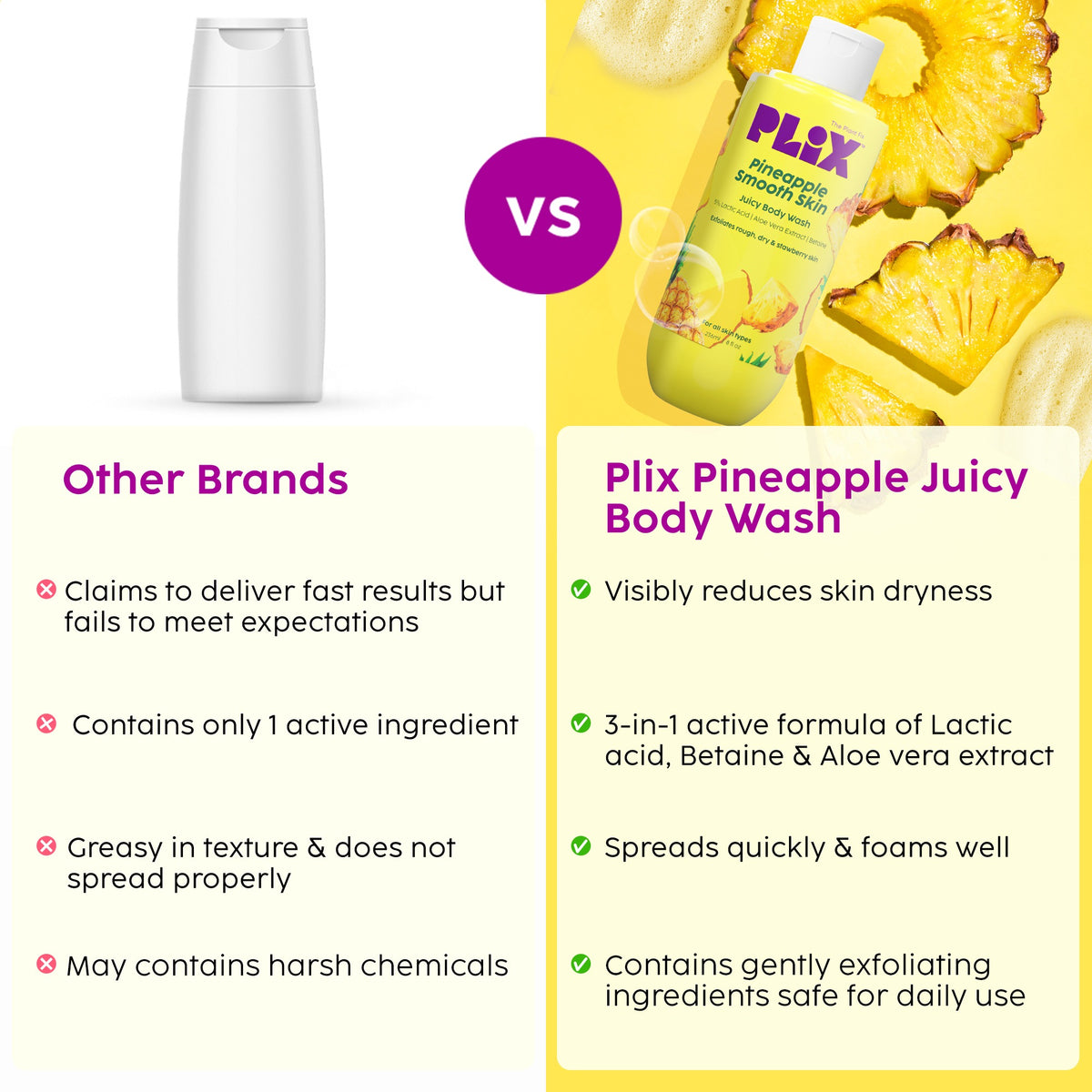 Plix Pineapple Smooth Skin Juicy Body Wash – 236ml