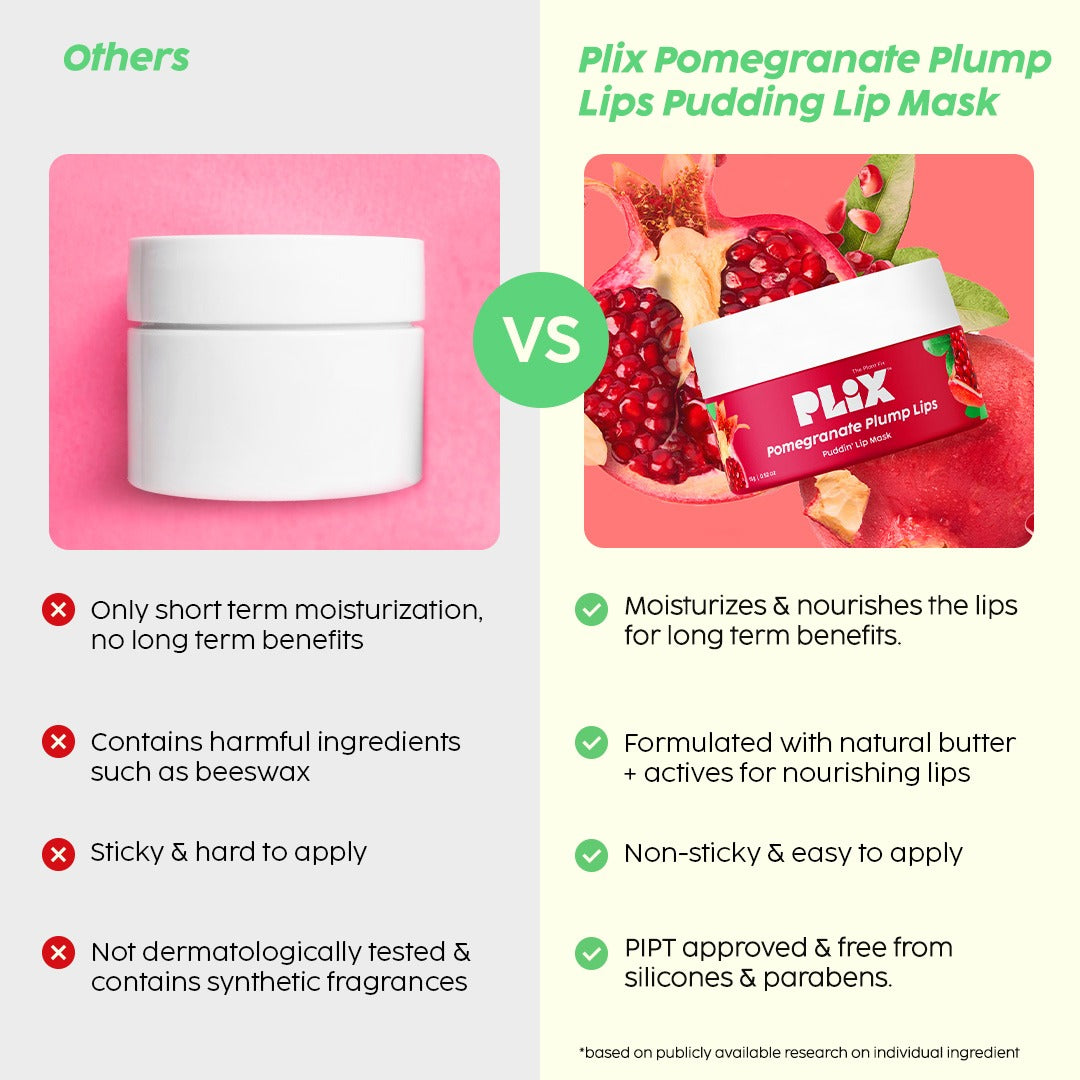 Plix Pomegranate Plump Lips Puddin' Lip Mask