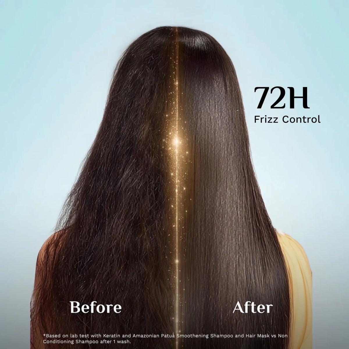 Pilgrim Patu & Keratin Smoothing Shampoo - [200ml]
