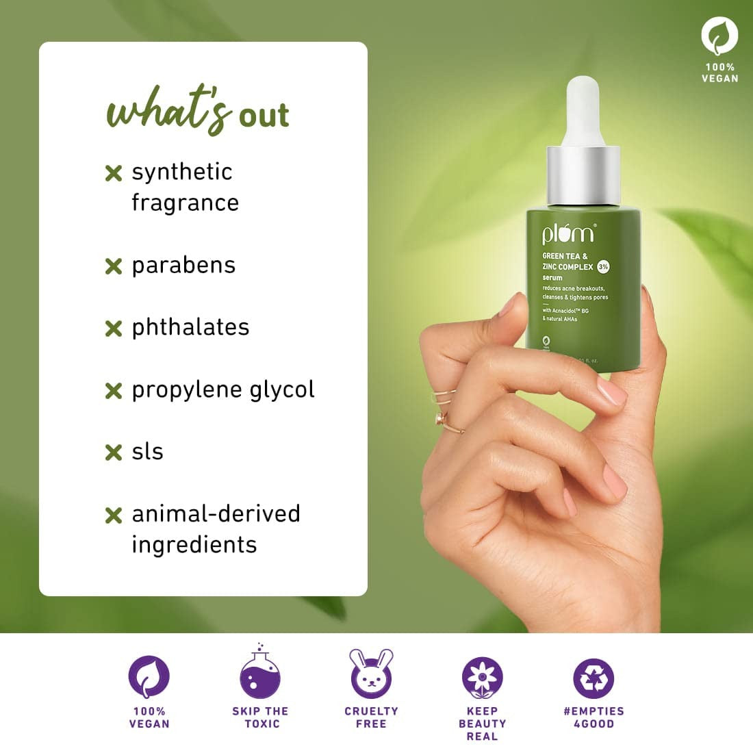Plum Green Tea & Zinc Complex 3% Serum With AcnacidolTM BG & natural AHAs