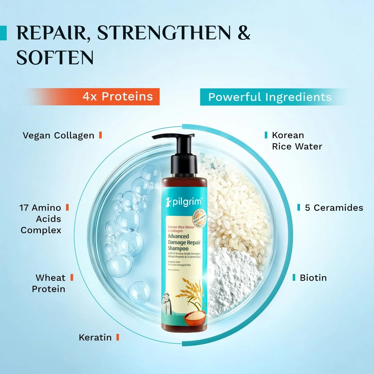 Pilgrim Korean Rice Water & Collagen Advanced Damage Repair Shampoo - [200ml]
