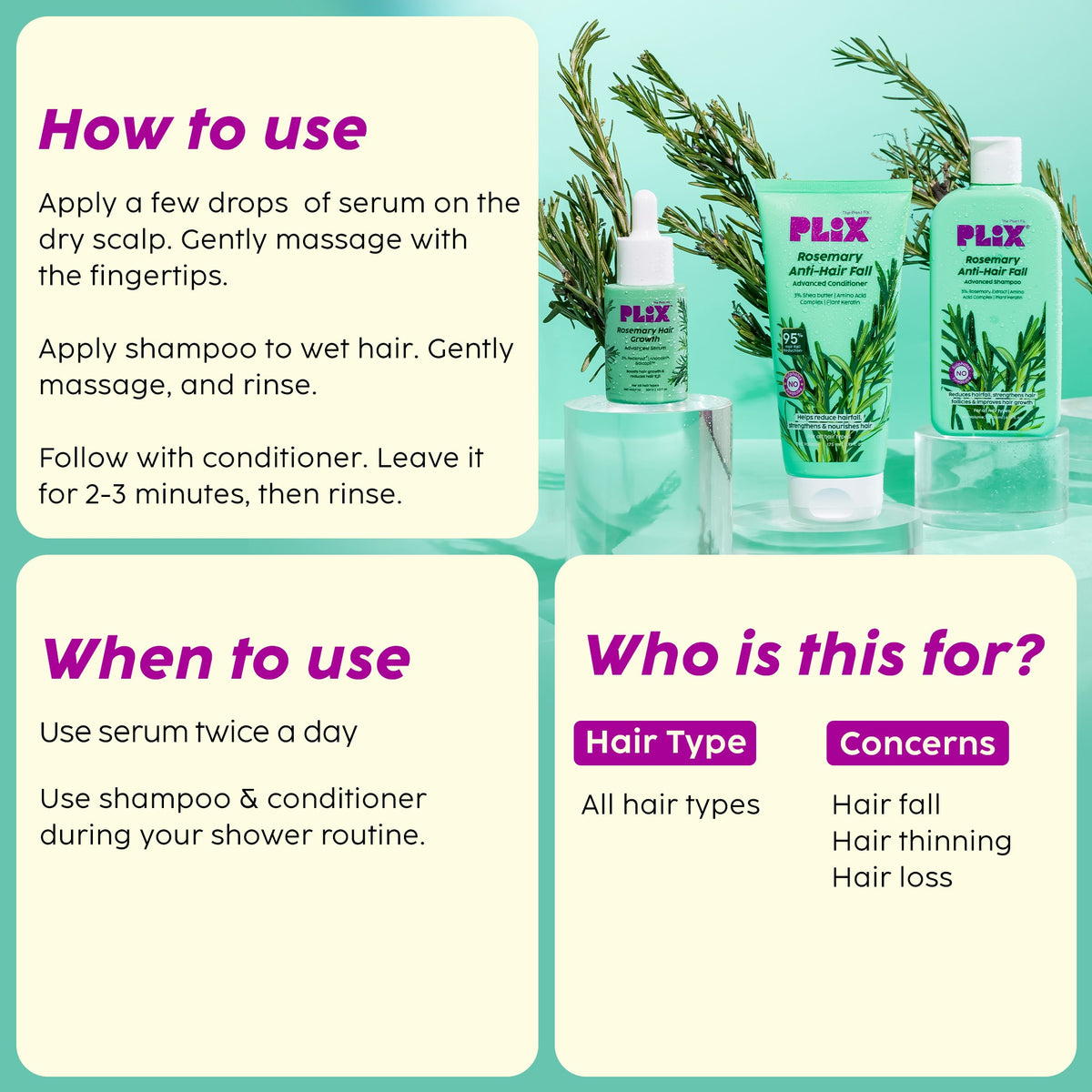 Rosemary Anti-Hairfall Advanced Kit with Shampoo, Conditioner & Serum
