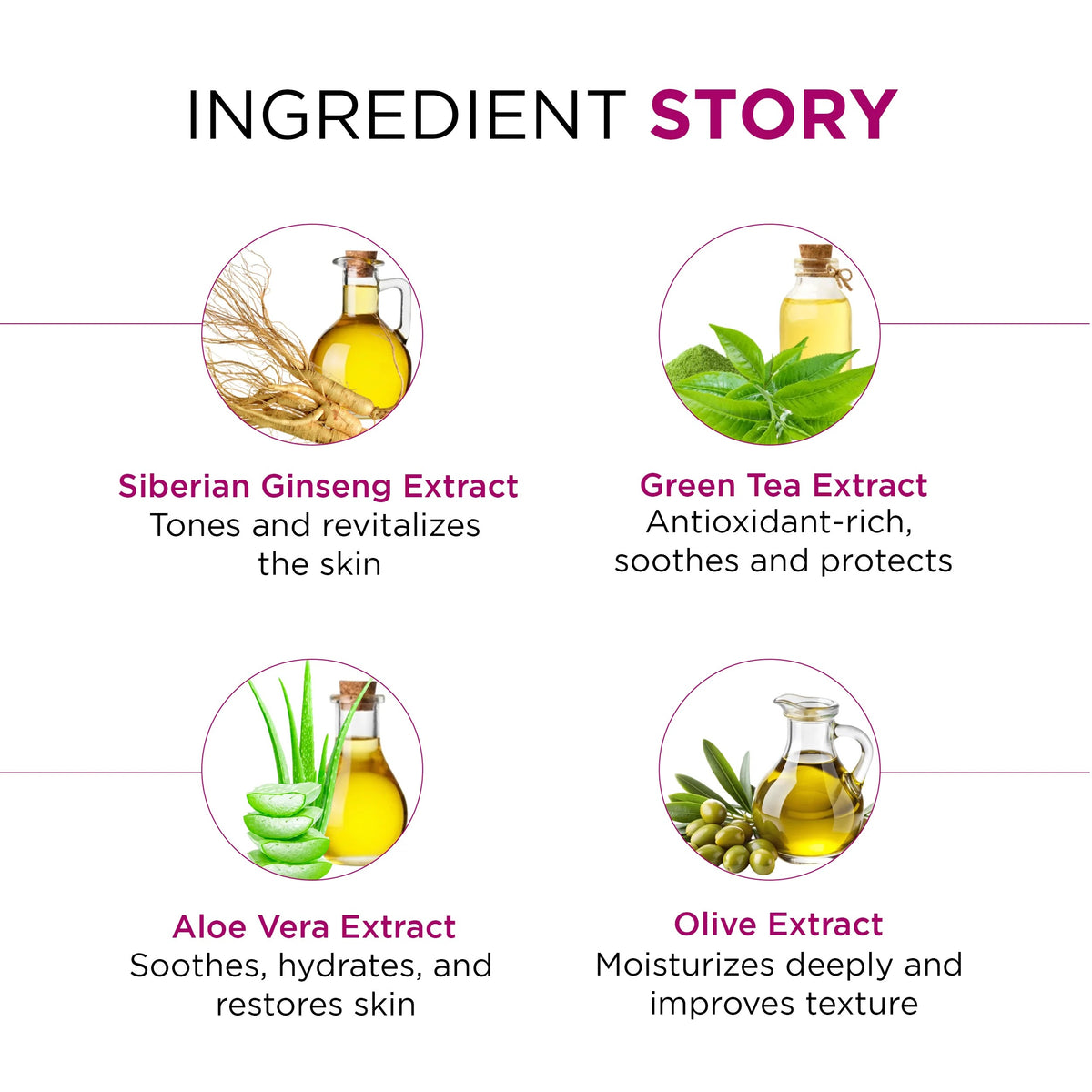 Oshea Phytowash Silk Touch Luxury Bodywash - [200ml]