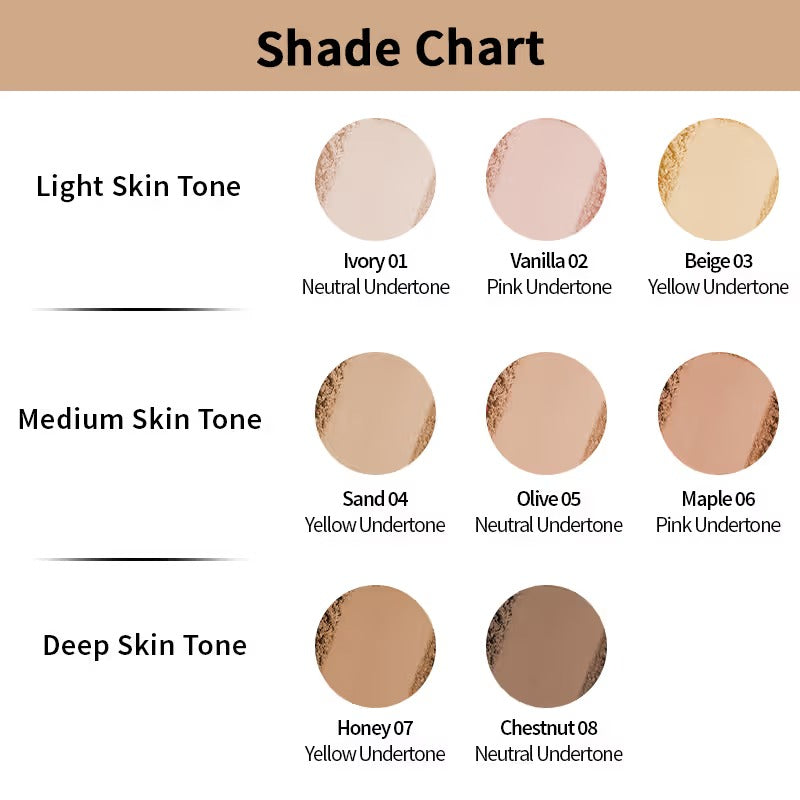 Nykaa All Day Matte Oil-Control Compact Powder with SPF 15 PA++ – Sand 04, 8g