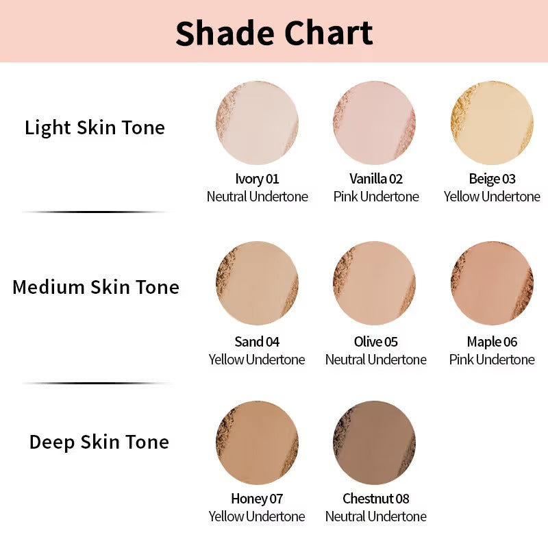 Nykaa All Day Matte Oil-Control Compact Powder with SPF 15 PA++ – Vanilla 02, 8g
