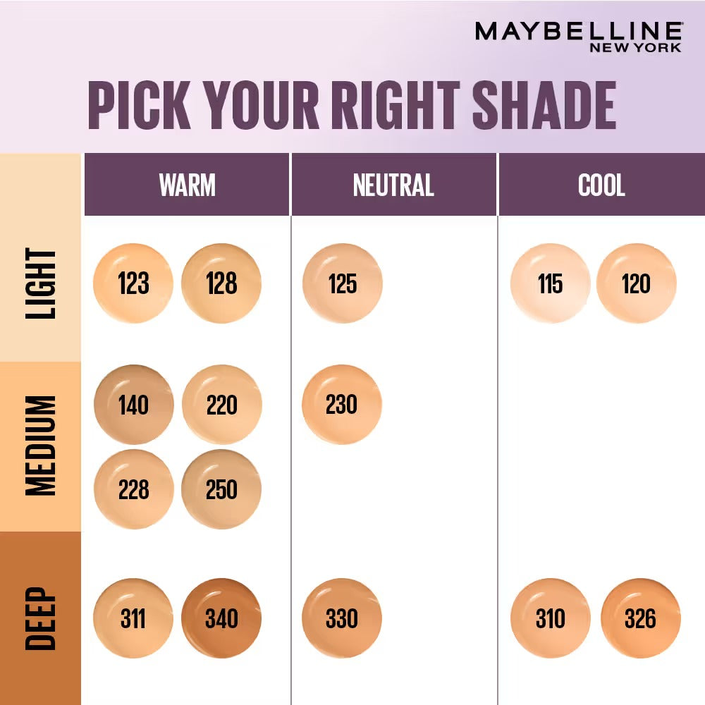 Maybelline Super Stay Lumi Matte Foundation – Shade 310, 35 ml