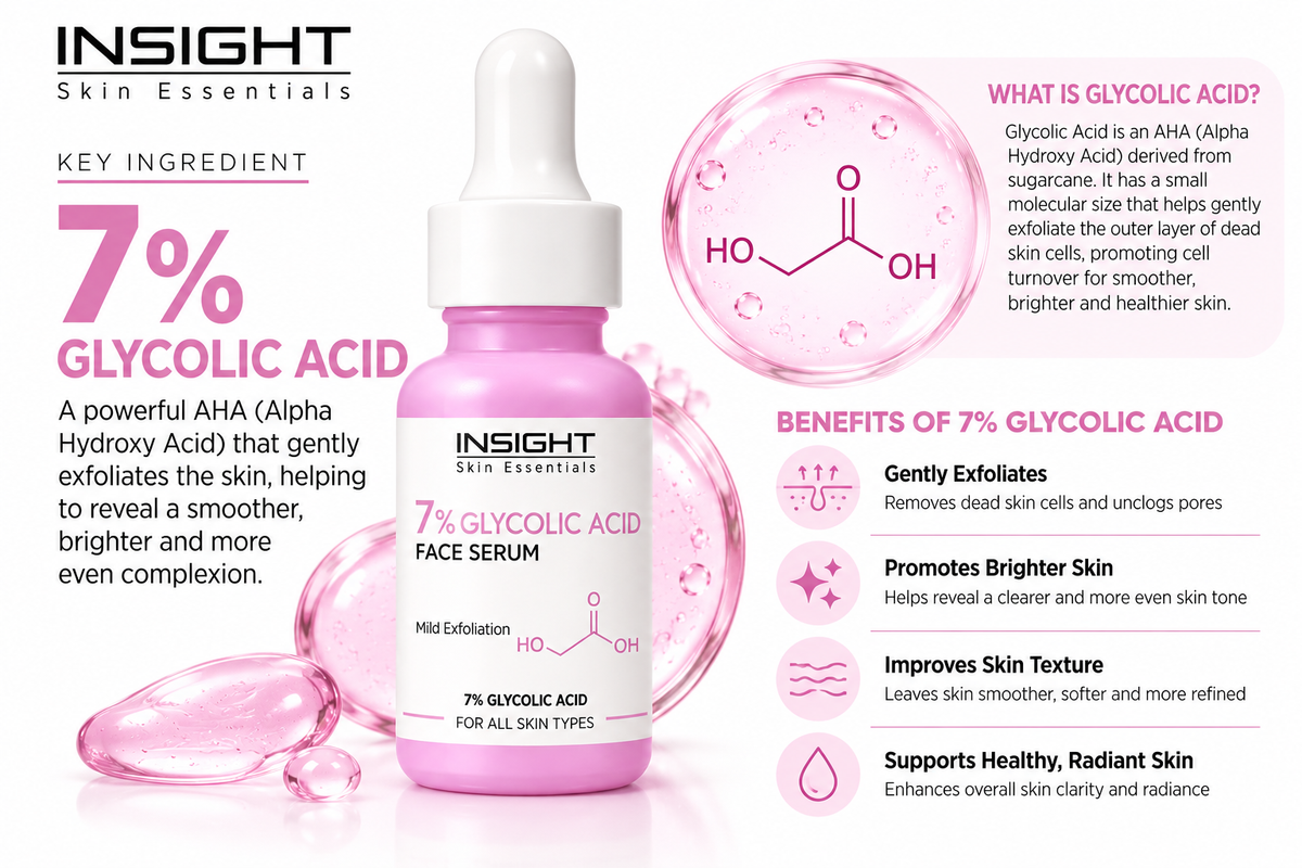 Insight Skin Essential 7% Glycolic Acid Face Serum, 30ml