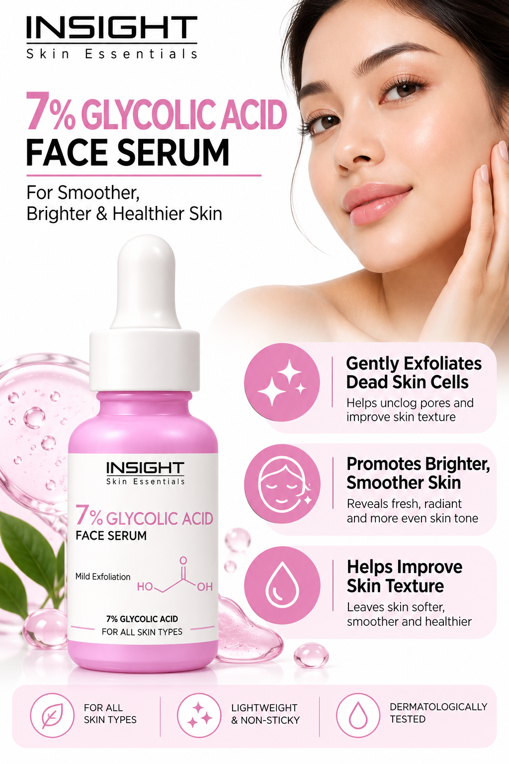 Insight Skin Essential 7% Glycolic Acid Face Serum, 30ml