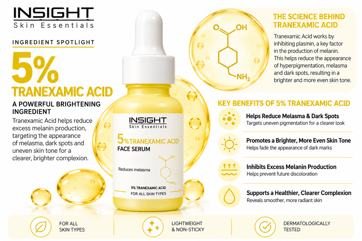 Insight Skin Essential 5% Tranexamic Acid Face Serum, 30ml